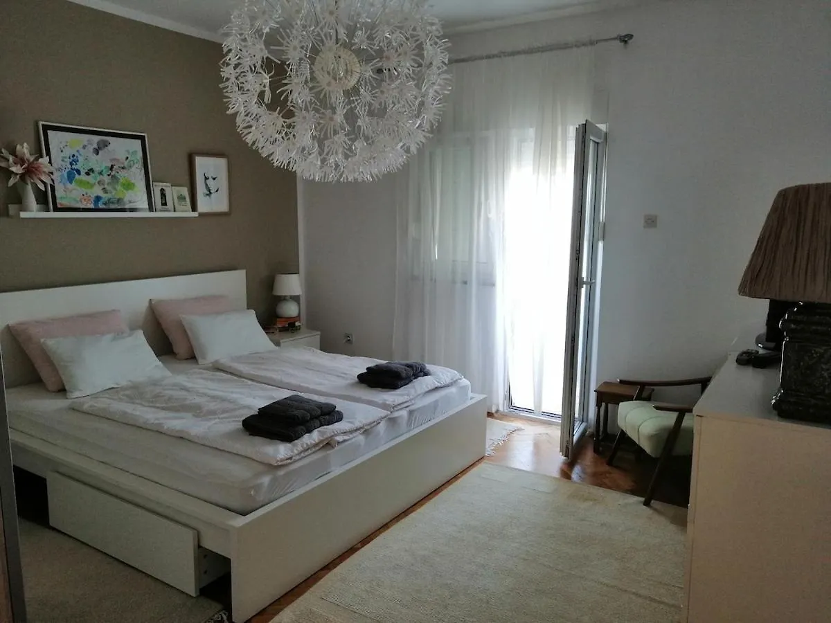 House In Rijeka contacts